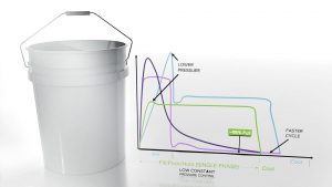 La autonomía se une a la precisión: El impacto de los sensores de presión de cavidad en el moldeo a baja presión constante