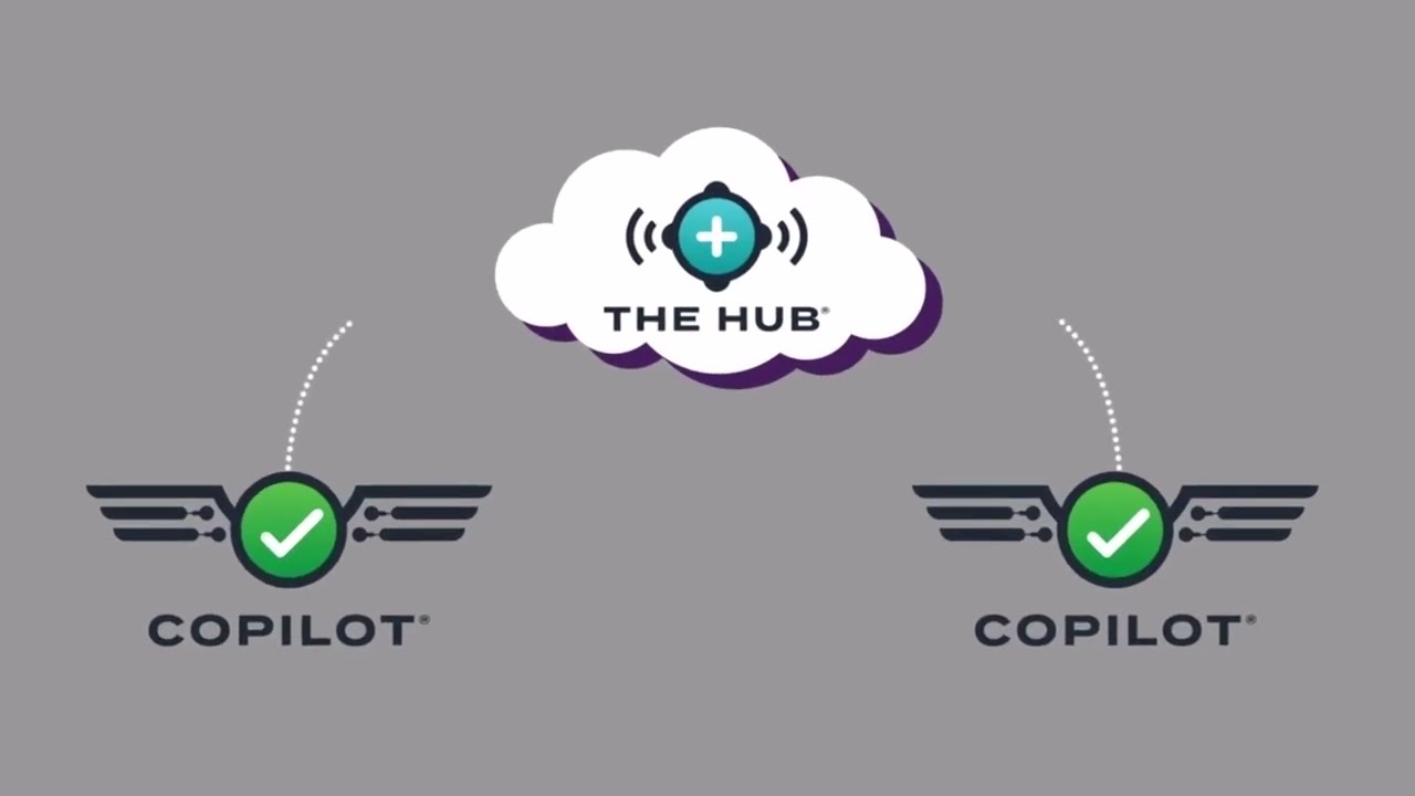 youtube placeholder image